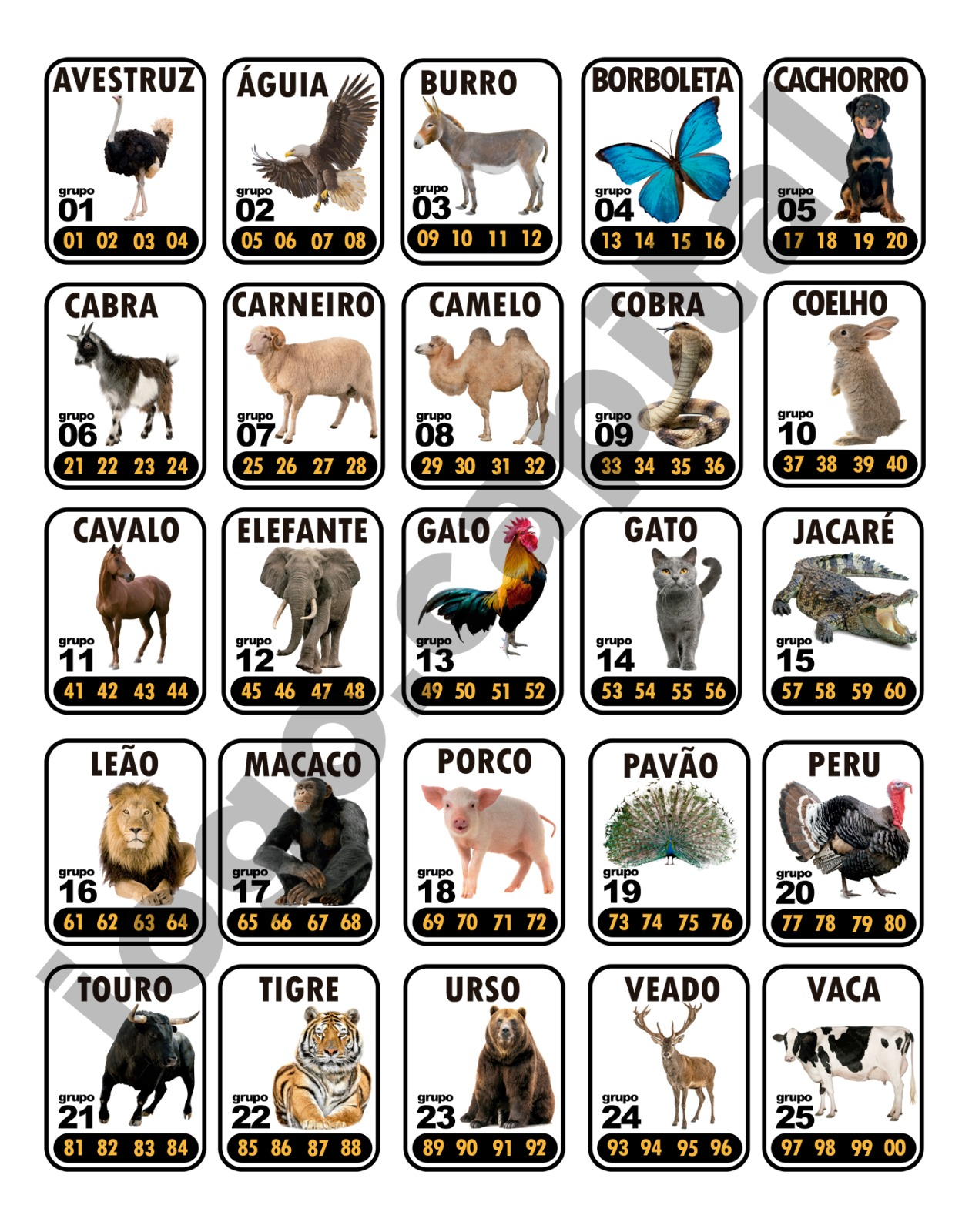 Tabela com os 25 bichos e dezenas